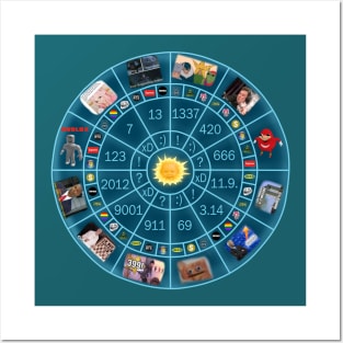 MEME horoscope chart Posters and Art